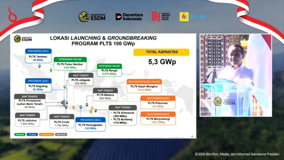 Menteri Bahlil: Program PLTS 100 GWp Bisa Hemat Subsidi Rp73,9 Triliun dan Ciptakan 5,52 Juta Lapangan Kerja.