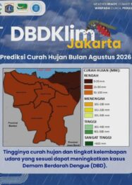 BMKG Ingatkan Potensi DBD di Wilayah Jakarta Selama Agustus 2026