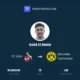 Borussia Dortmund Ajukan Tawaran Terakhir untuk Said El Mala, 1. FC Köln Tetap Teguh dengan Harga Fleksibel