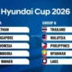 Hasil Grup B Piala AFF 2026: Malaysia Tantang Vietnam, Thailand Jumpa Singapura