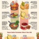 Infografis: 7 Sambal Khas Kalimantan, Pedasnya Maknyus!