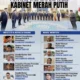 Isu Reshuffle Kabinet: Fokus Isi Posisi Wakil Menteri yang Kosong, Urgensi Perombakan Pertahanan Diragukan