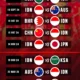 Jadwal FIFA ASEAN Cup 2026 Lengkap dan Janji John Herdman Setelah Piala AFF 2026