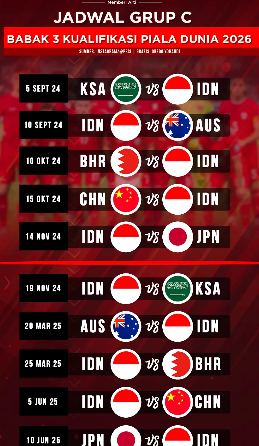 Jadwal FIFA ASEAN Cup 2026 Lengkap dan Janji John Herdman Setelah Piala AFF 2026