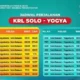 Jelang Akhir Pekan, Jadwal KRL Solo-Jogja Hari Ini Jumat 7 Agustus, Lengkap!