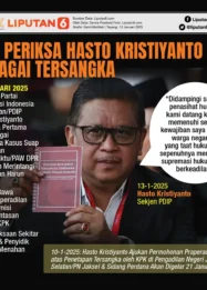 KPK Buka Suara Soal Winda Lorenza dan Tanggapan Hasto Kristiyanto terkait Politik dan Riset PDIP