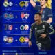 Levski Sofia Tundukkan Kairat dan Lanjut ke Babak Play-off Liga Champions