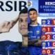 Live Hasil Persib Vs Persebaya 1-1, Mariano Peralta Dapat Kartu Merah di Final Piala Presiden 2026