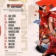 Prediksi Skor dan Susunan Pemain Timnas Indonesia vs Vietnam di Piala AFF 2026 Malam Ini