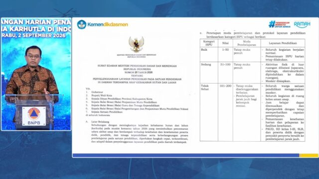 Direktur Jenderal PAUD, Pendidikan Dasar, dan Pendidikan Nonformal/Informal Kementerian Pendidikan Dasar dan Menengah (Kemendikdasmen), Gogot Suharwoto