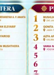 Hari Kedua MTQ Nasional XXXI, Kafilah Jatim Tempati Tiga Besar Sejumlah Cabang