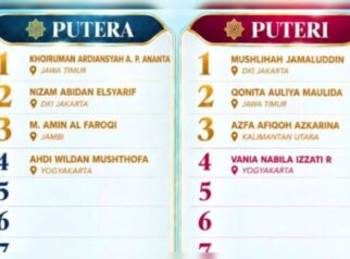 Hari Kedua MTQ Nasional XXXI, Kafilah Jatim Tempati Tiga Besar Sejumlah Cabang