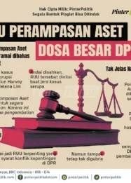 Botok Cs Galak Desak UU Perampasan Aset, Dedi Mulyadi Beri Catatan Kritis