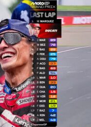 GP Jepang 2026