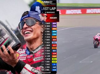 GP Jepang 2026