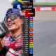 GP Jepang 2026