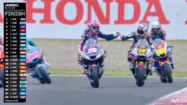 Drama Moto2 Jepang 2026: Izan Guevara Juara, Manuel Gonzalez Terpuruk di Sirkuit Motegi