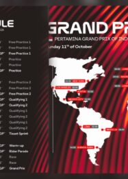 Jadwal Lengkap GP Mandalika