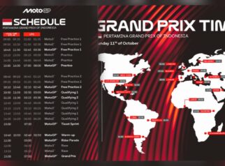 Jadwal Lengkap GP Mandalika