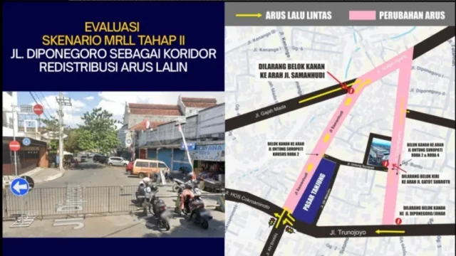 Uji coba Rekayasa Lalu Lintas (MRLL) di kawasan perkotaan Jember