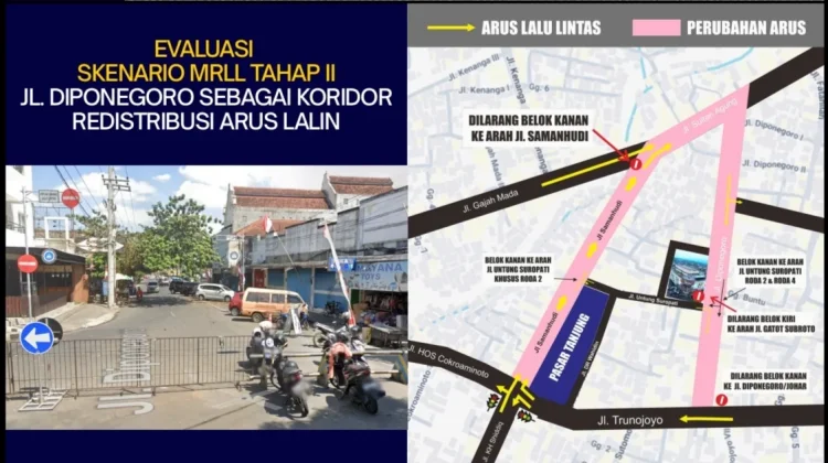Uji coba Rekayasa Lalu Lintas (MRLL) di kawasan perkotaan Jember