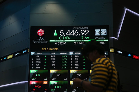BEI Bidik 25 Emiten Baru dan Transaksi Rp 21 T pada 2027