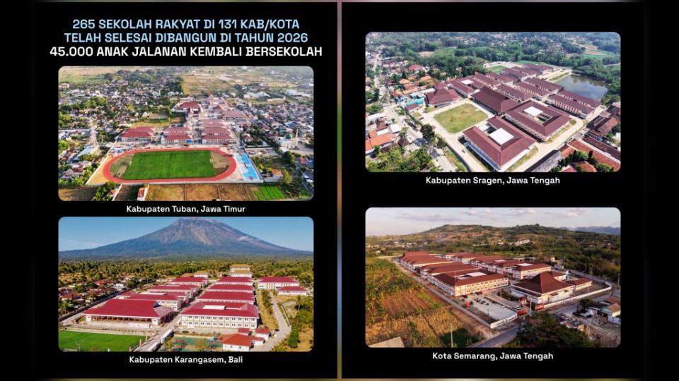 Sebanyak 265 Sekolah Rakyat telah selesai dibangun dan tersebar di 131 kab/kota